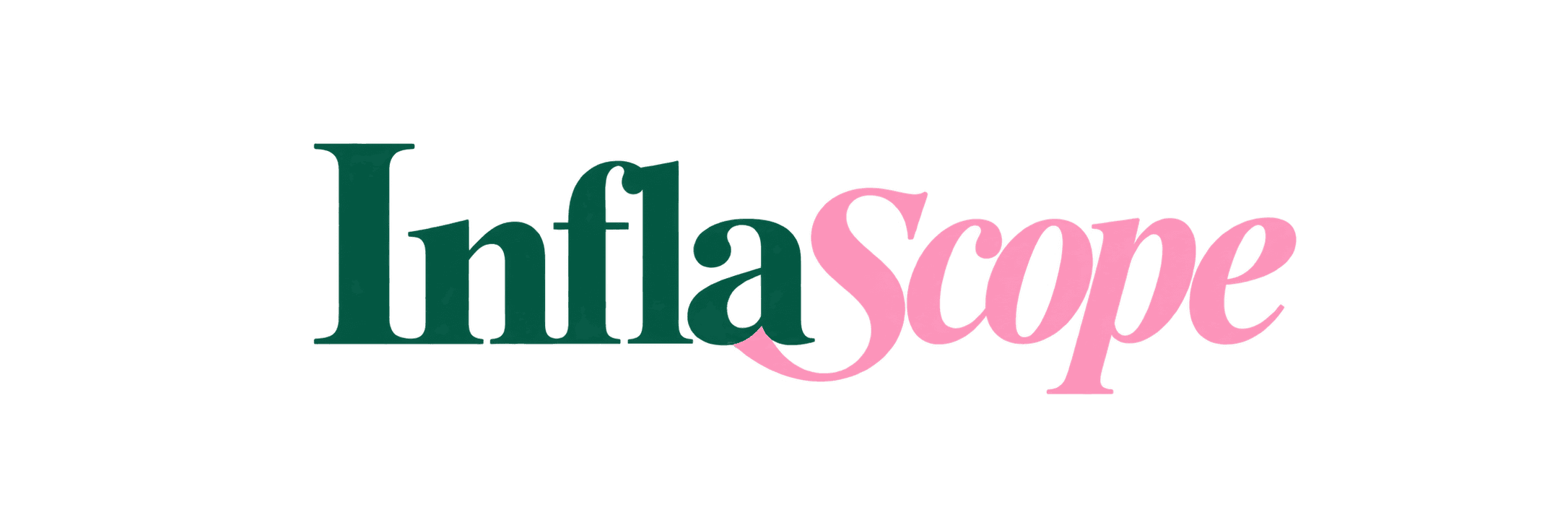 Inflascope
